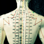 méridiens et points d'acupuncture